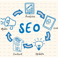 Seo Çalışmasının Etkileri Nelerdir?